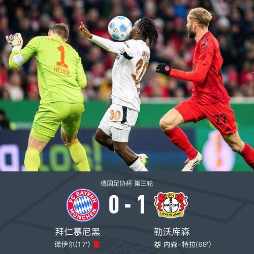 拜仁慘遭淘汰，史上最黑暗一天