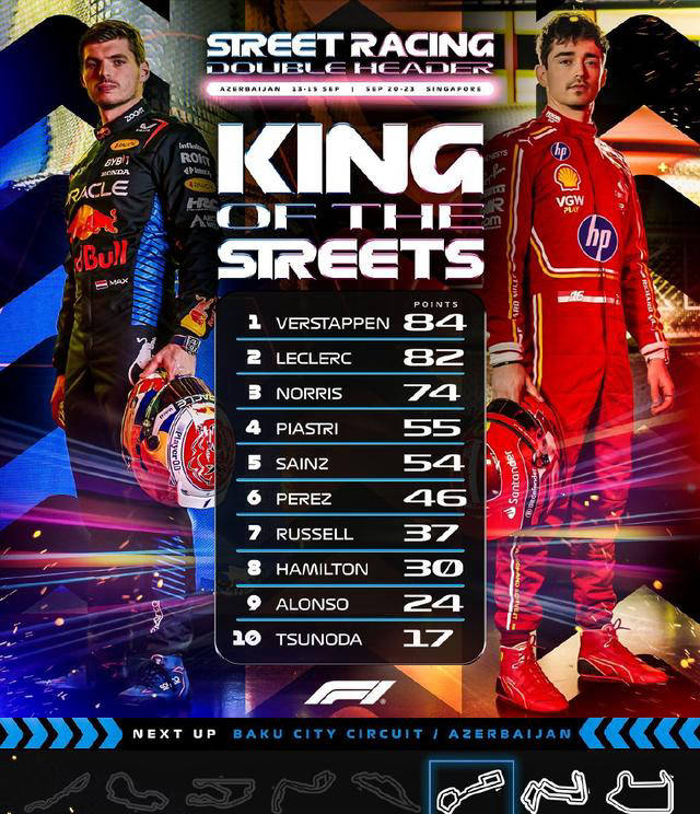 阿斯顿马丁鏖战法拉利,勒克莱尔惊艳四座 阿斯顿马丁鏖战法拉利,勒克莱尔惊艳四座